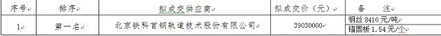 香港免费资料正版大全