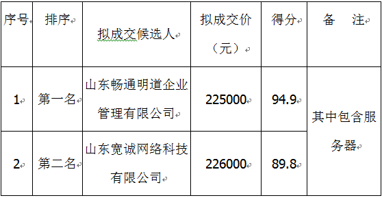 香港免费资料正版大全