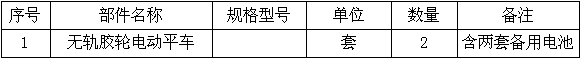 香港免费资料正版大全