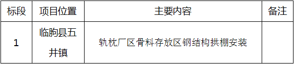香港免费资料正版大全