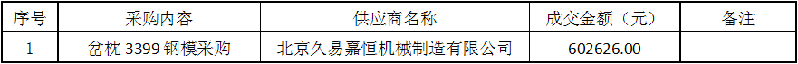 香港免费资料正版大全
