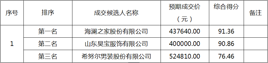 香港免费资料正版大全