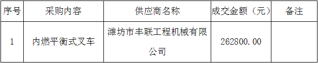 香港免费资料正版大全