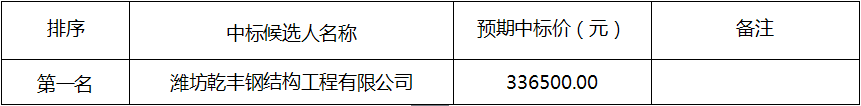 香港免费资料正版大全