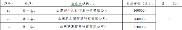 香港免费资料正版大全