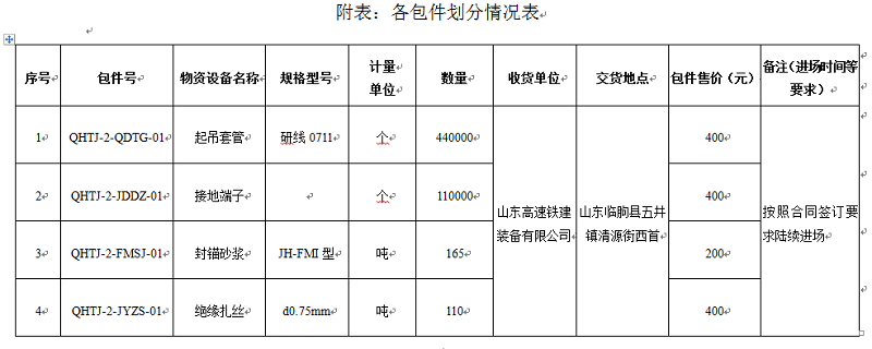 香港免费资料正版大全