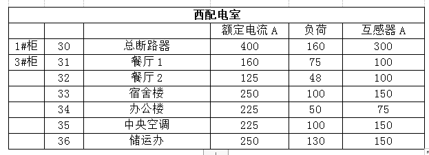 香港免费资料正版大全