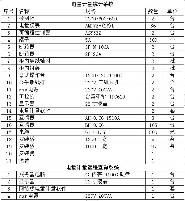 香港免费资料正版大全