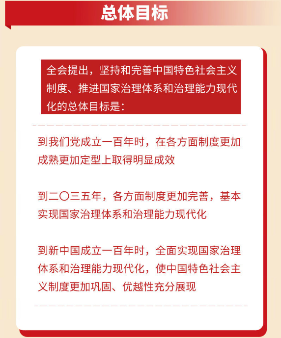 香港免费资料正版大全