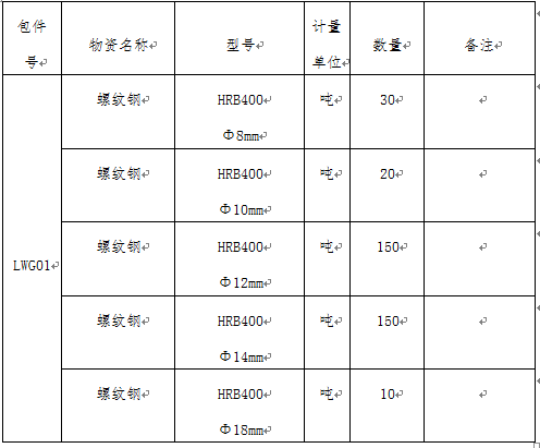 香港免费资料正版大全