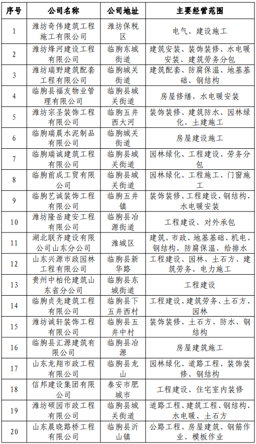 香港免费资料正版大全