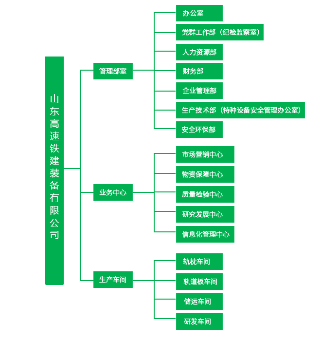香港免费资料正版大全