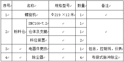 香港免费资料正版大全